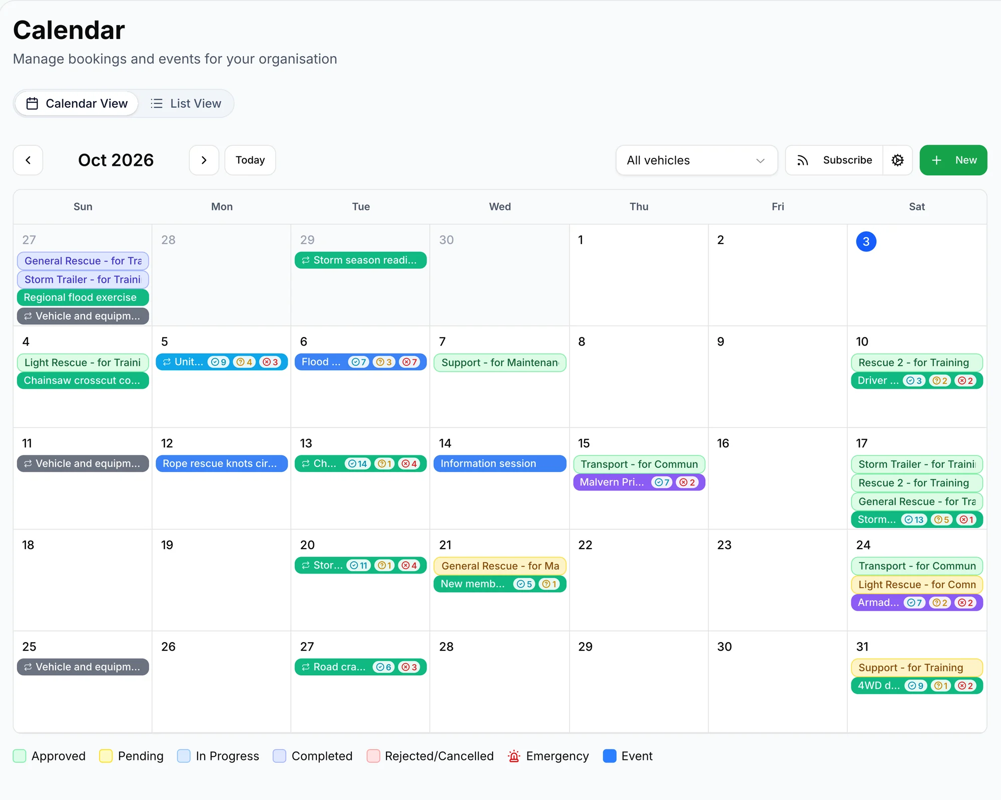 A month of unit events and vehicle bookings